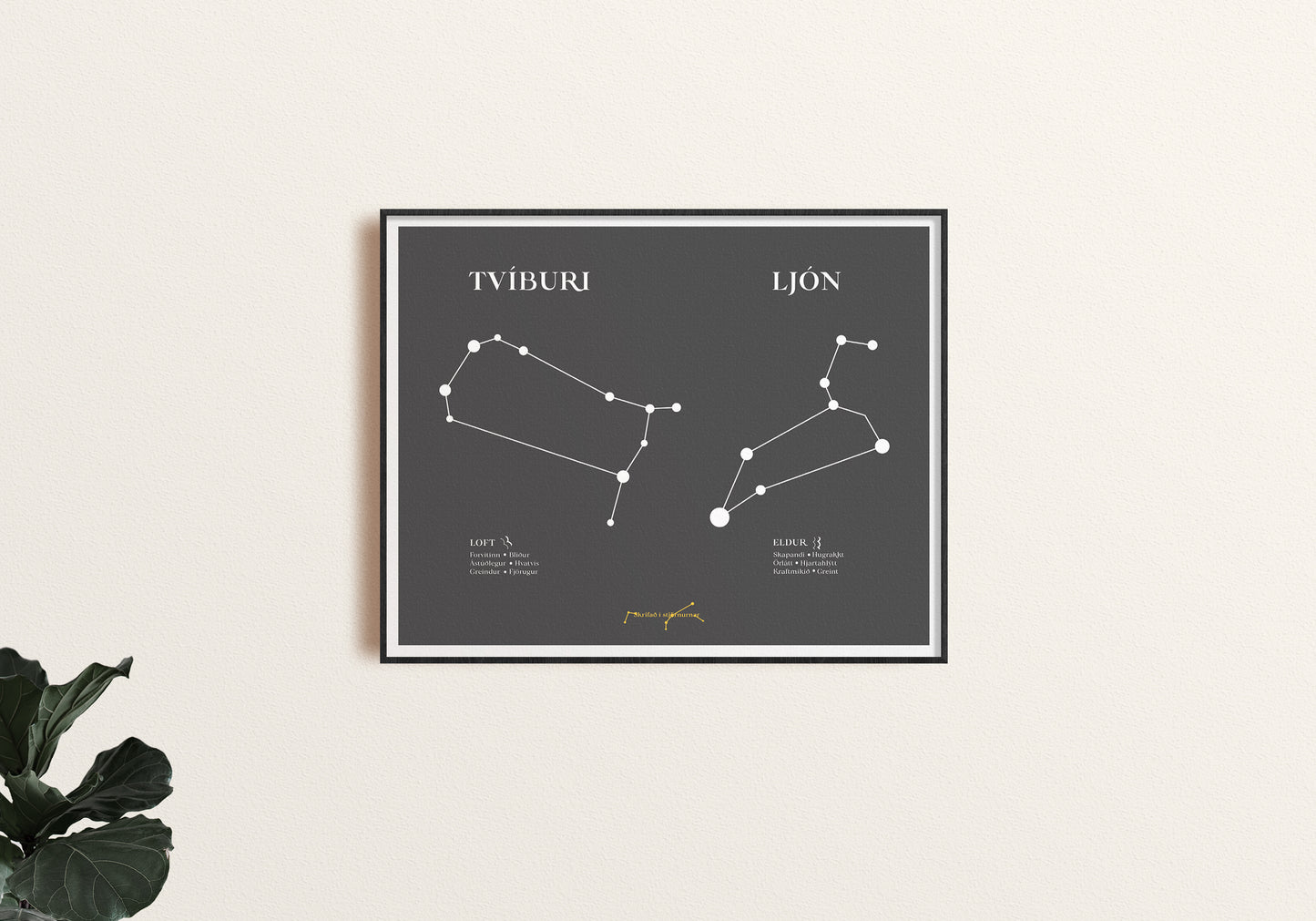 Stjörnuplakat 2 merki - Landscape
