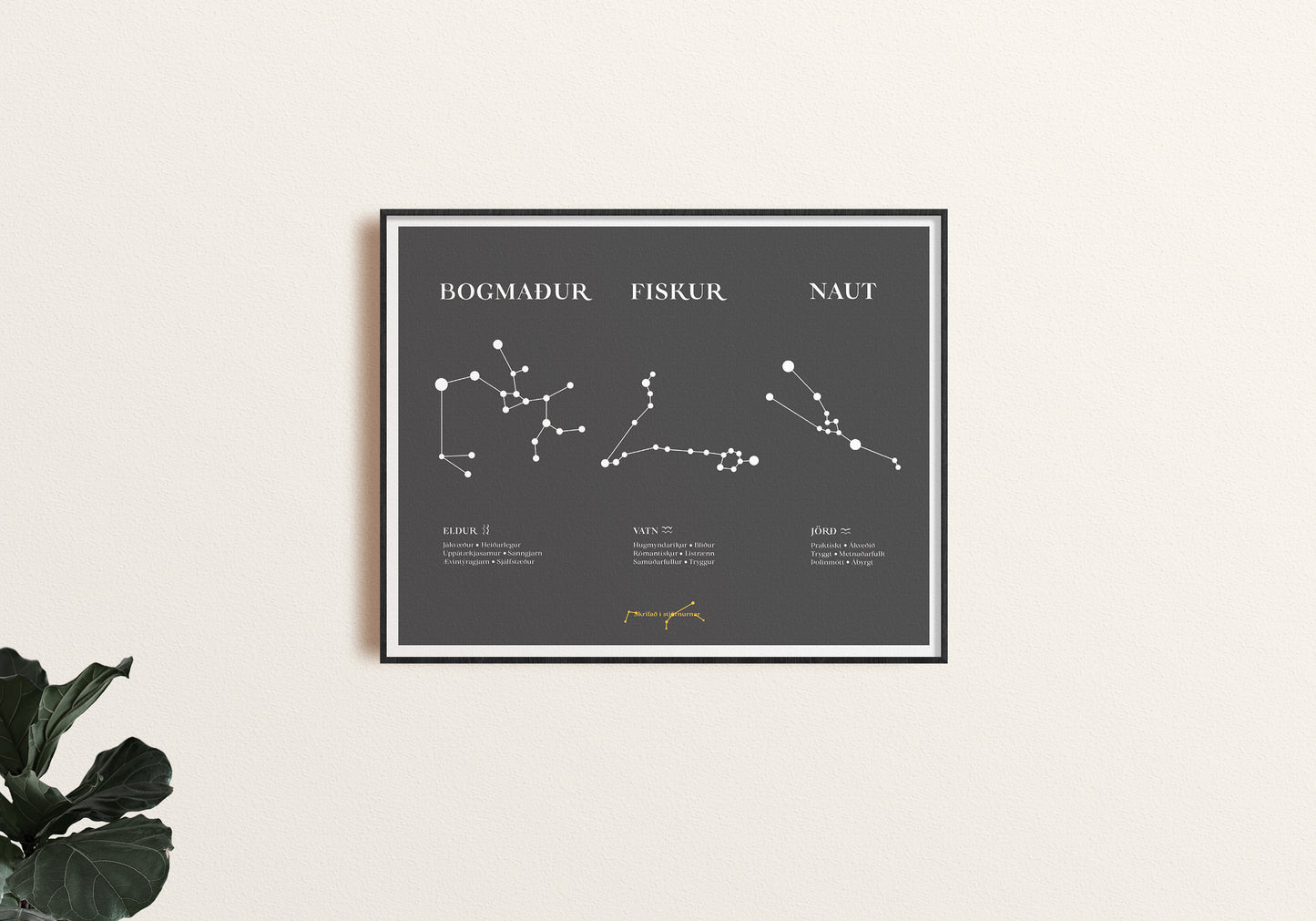 Stjörnuplakat 3 merki – Landscape